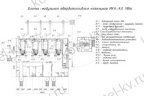 Модульная котельная мощность 9000 кВт